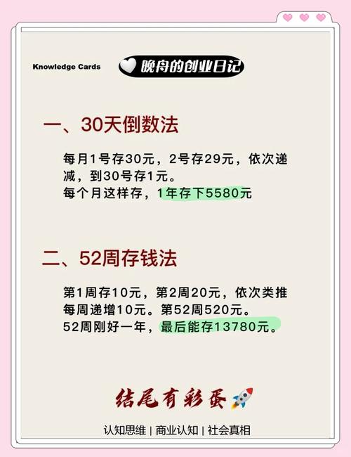 如何轻松解决支付难题，突破财务困境，实现财务自由？