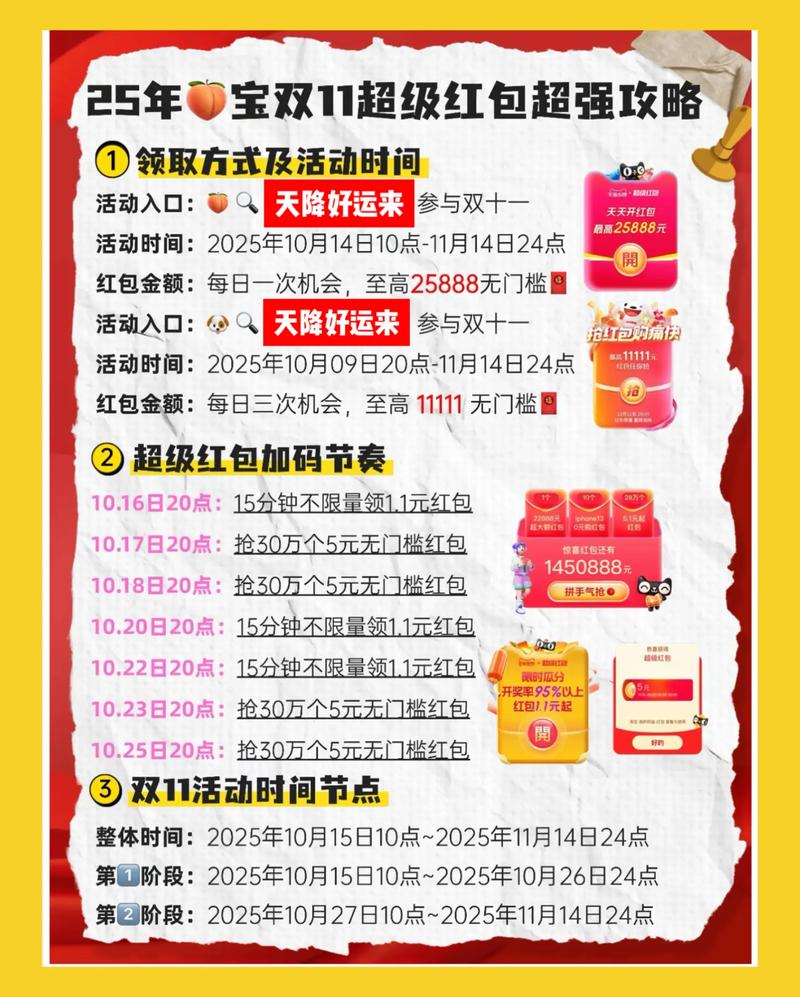 双11双12淘宝玩法揭秘，总负责人有哪些攻略技巧？