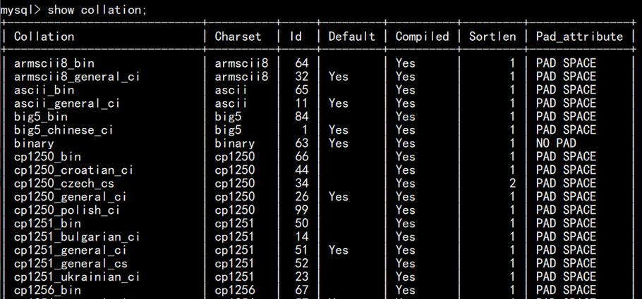 MySQL默认字符集是哪个？