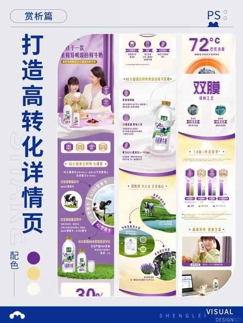 如何打造高转化详情页，一网打尽所有秘诀？