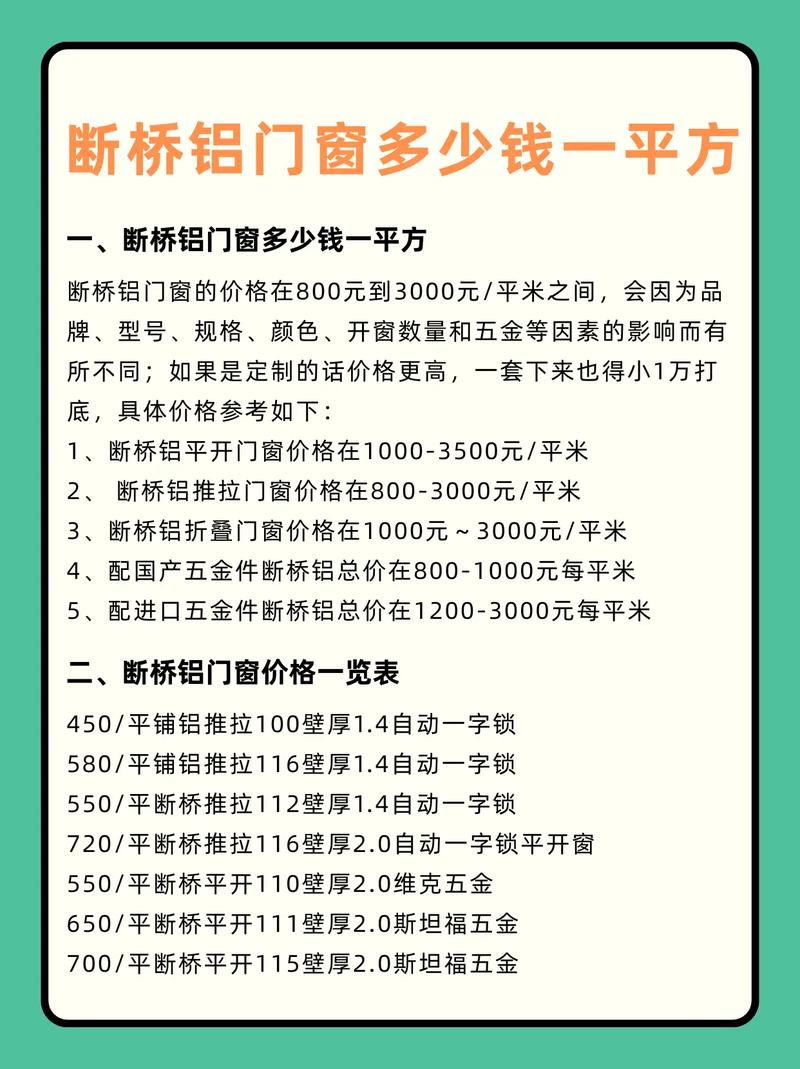 如何进行门窗SEO优化，实现价格透明化？