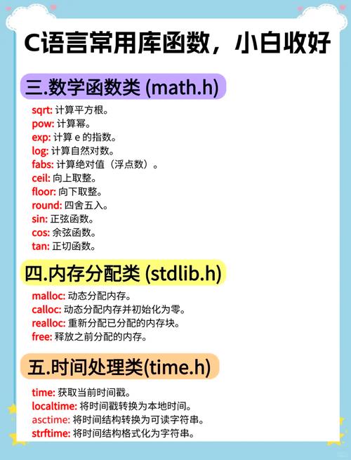 C语言中以i开头的函数有哪些？