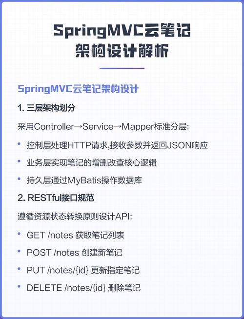 SpringMVC学习笔记（五）中，有哪些高级技巧分享？
