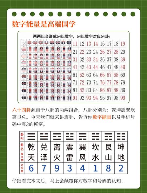 2131323434这个数字有什么特殊含义吗？