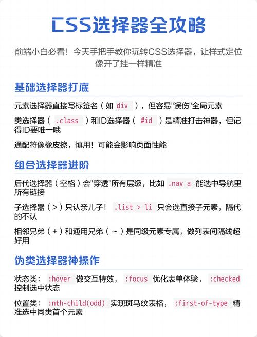 如何通过高效技巧优化CSS代码？