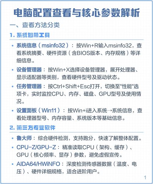 php-fpm.conf配置文件详解：中文说明与关键参数解读？