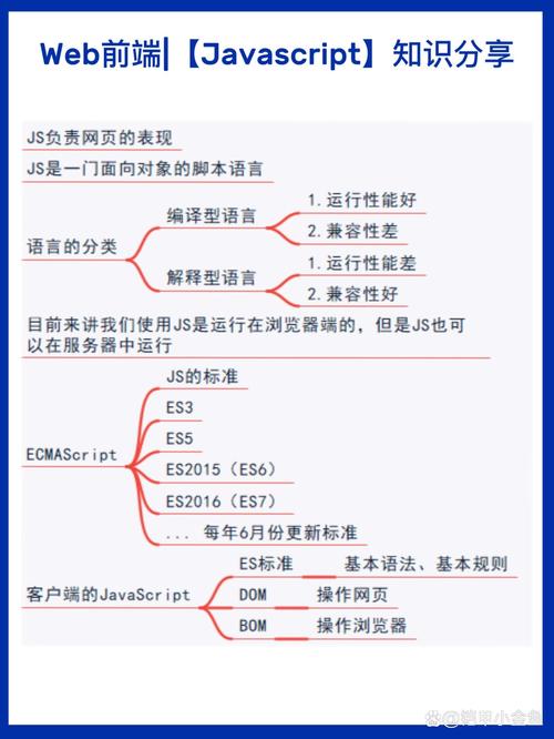 JavaScript中如何实现最优的类型判断方法？