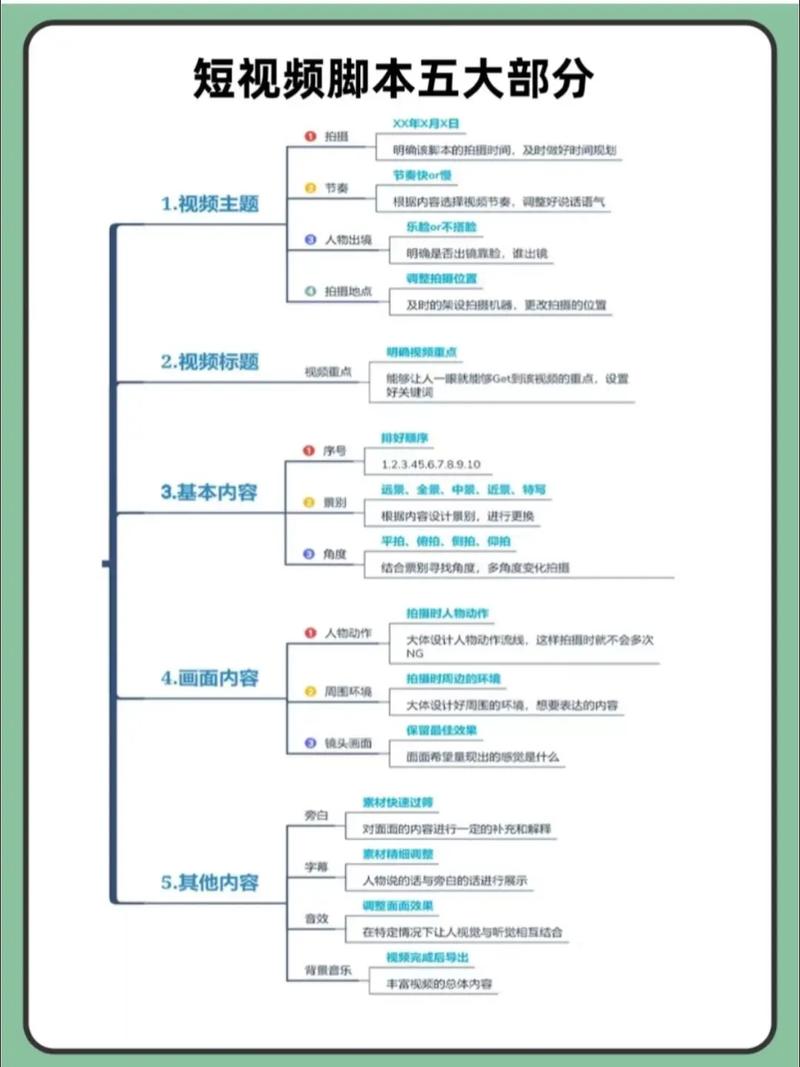 脚本开源具体指的是什么定义？
