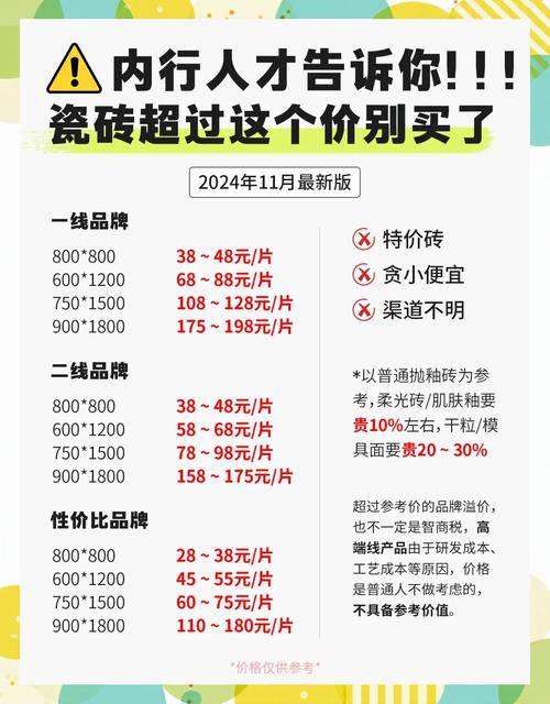 哪家瓷砖SEO服务性价比最高？