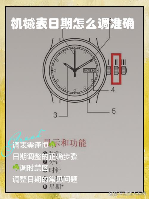 antd datepicker 如何调整时间偏差，使其显示正确的时间而非少8小时？