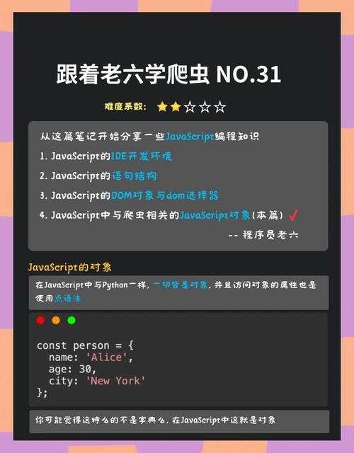 JavaScript中如何定义对象内部的方法？