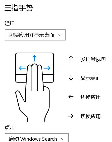TouchSwipe.js 支持哪些手势操作？