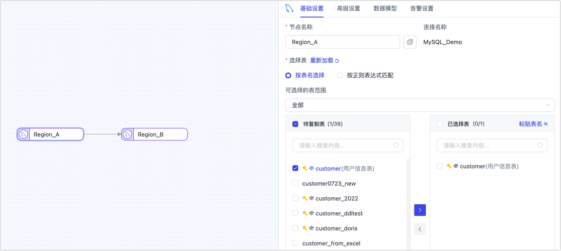 如何正确使用ThinkPHP框架中的fetch方法？