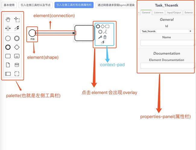如何使用Bpmn.js自定义描述文件？