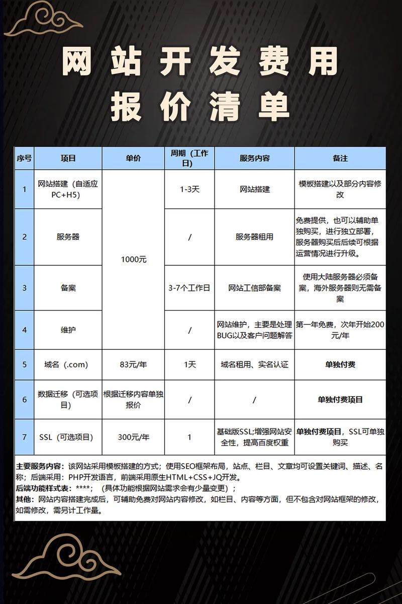 韶关SEO报价是多少？本地网站能享受哪些专享优惠？