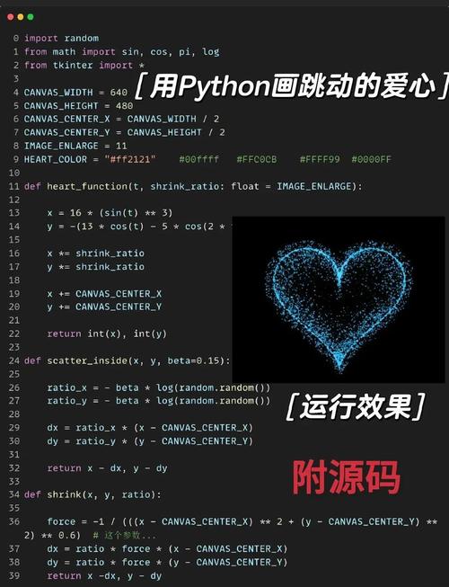 情人节程序员如何用HTML5制作【3D爱心背景】七夕表白网页，包含源码及CSS、JavaScript？