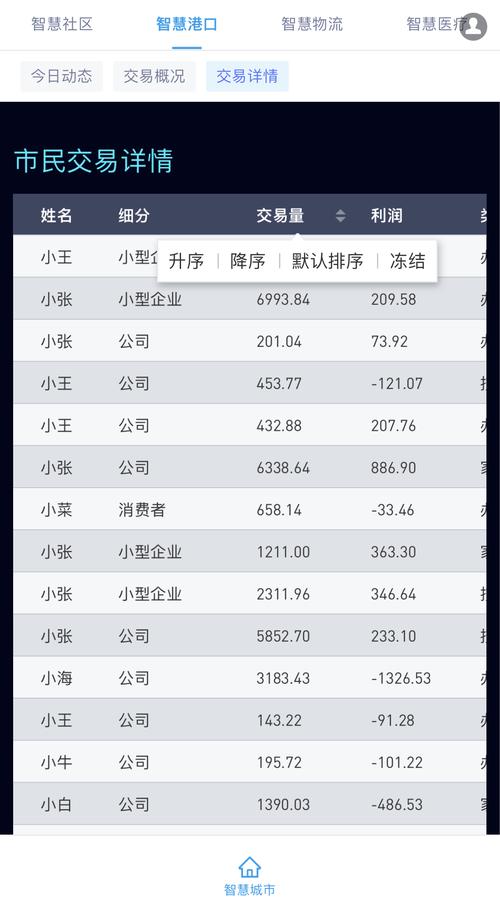 如何将数据库数据通过radio进行实时展示？