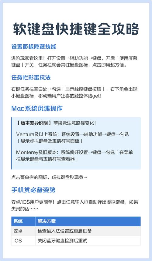 如何解决Activity启动EditText时自动弹出软键盘的问题？