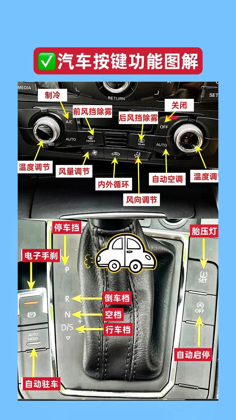 为何全球汽车按键不统一采用中文标识？