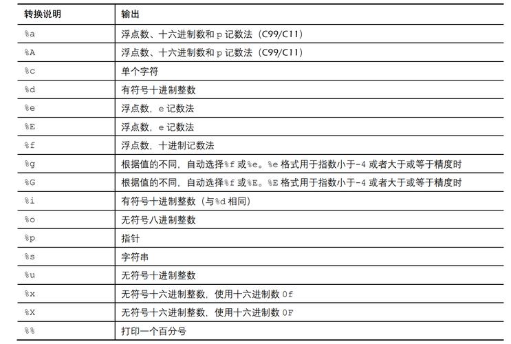 JavaScript中parseInt()函数如何详细解析数字转换？