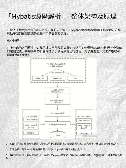 Mybatis Generator (MBG)在Mybatis源码中的具体实现细节是怎样的？