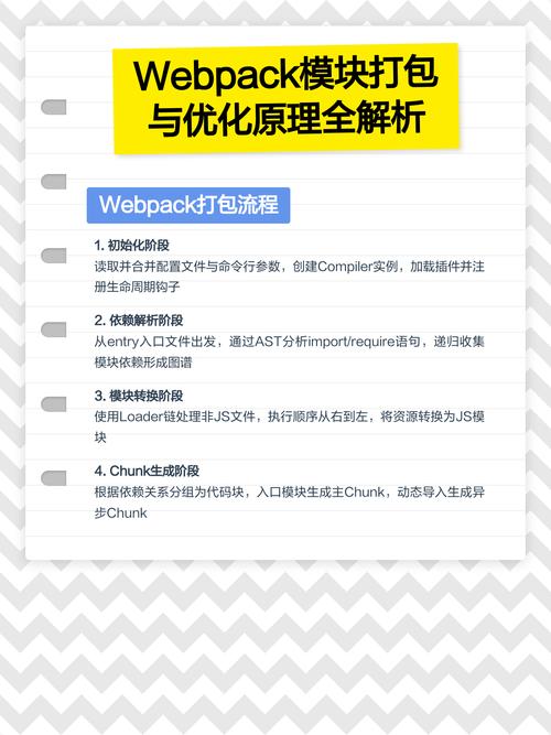 Webpack打包优化方法有哪些总结？
