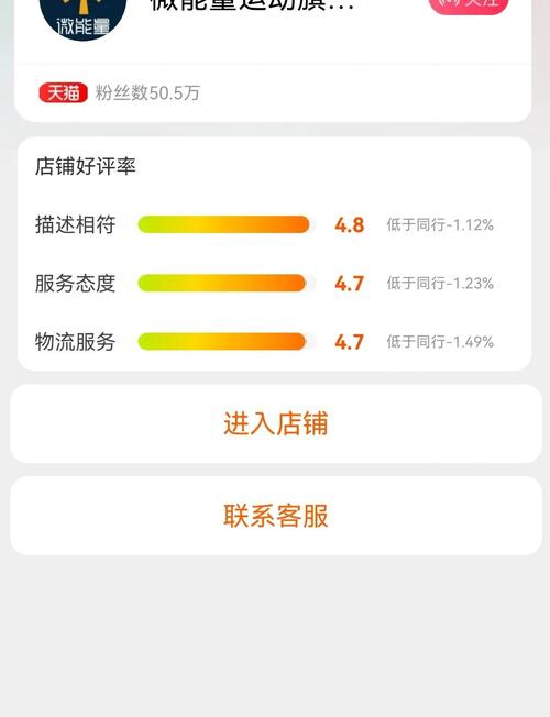 如何快速辨别淘宝代运营公司是否真的专业高效？