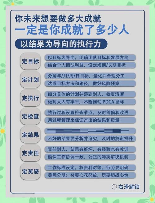 如何制定策略、组建团队、明确目标？