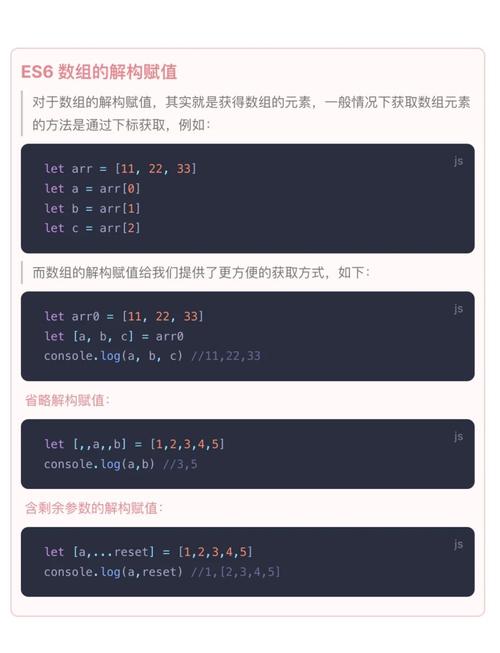ES6解构赋值如何实现批量变量赋值，轻松解放双手？