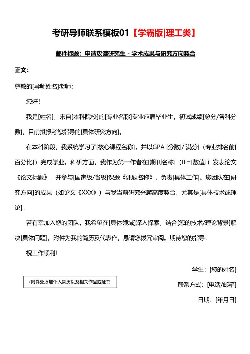 邮件中的HTML是什么格式？
