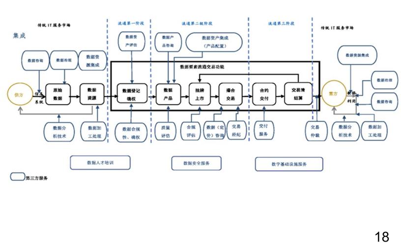 Webpack 4.x的四大核心要素有哪些概述？