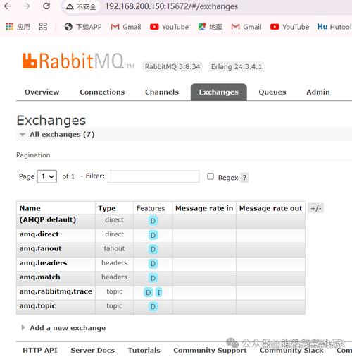 如何详细阐述Node.js使用amqplib连接RabbitMQ的最佳操作指南？