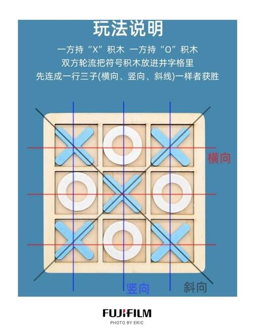 React如何实现一个示例井字棋游戏？