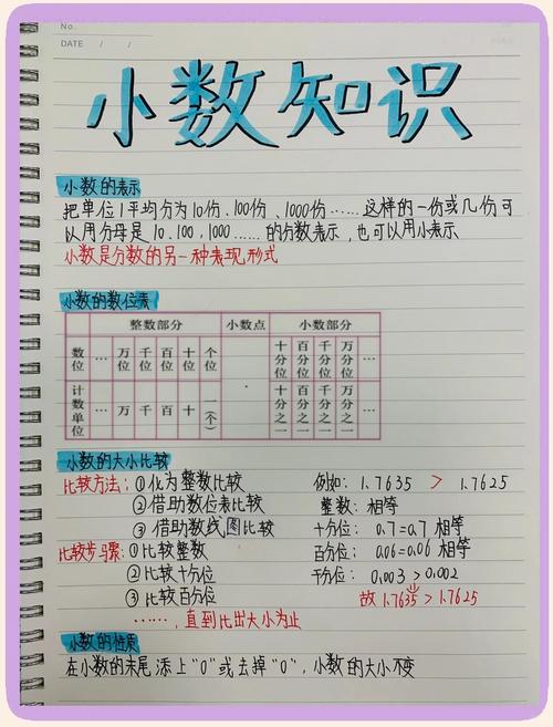 如何留住网络记忆，回溯我的数字足迹？