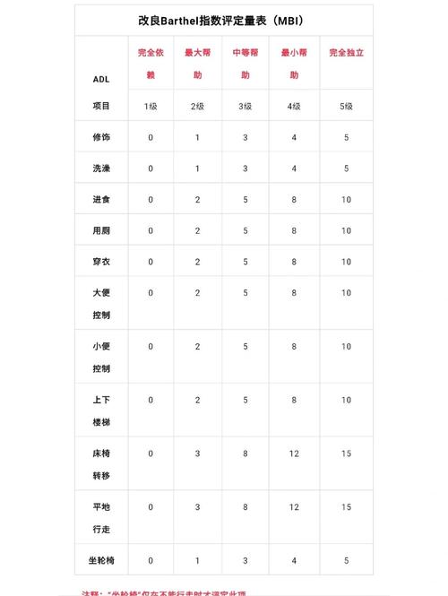 LuaJIT能否处理带有__gc属性的表？