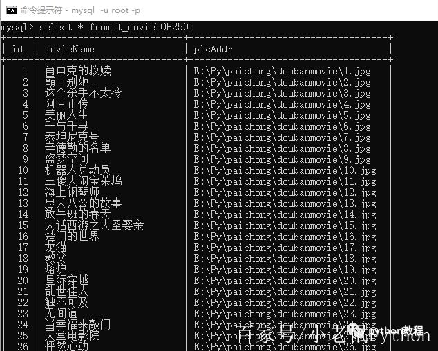 用Python爬取近期电影院上映电影列表的代码是怎样的？