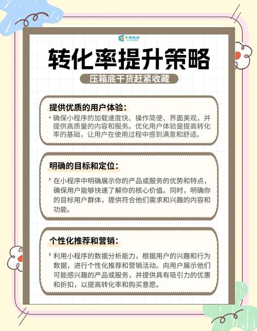 如何通过优化策略提升小程序的用户体验和转化率？
