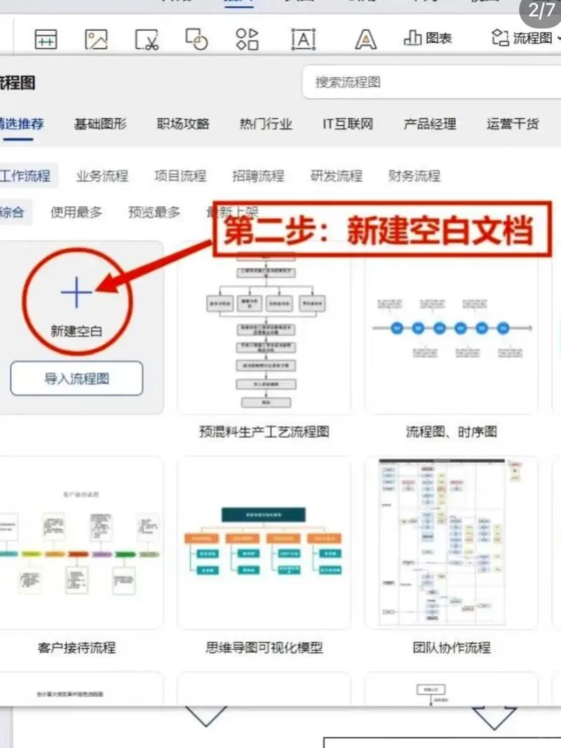 fabric.js轻量级JS前端画布初始化步骤是怎样的？