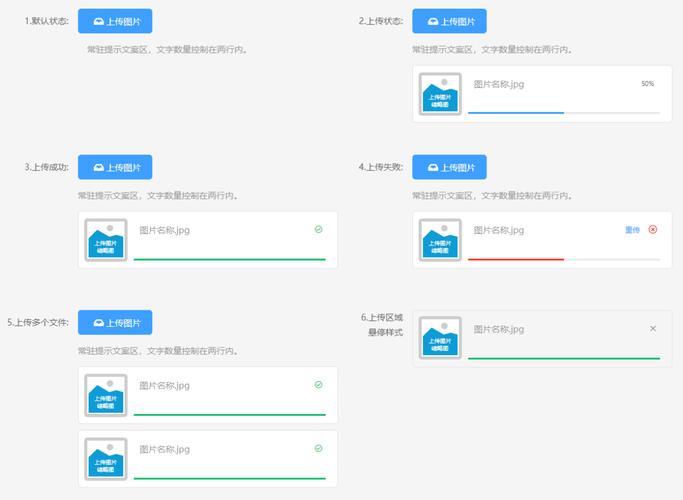 如何用layui实现基于虚拟路径的图片上传、预览及删除功能示例？