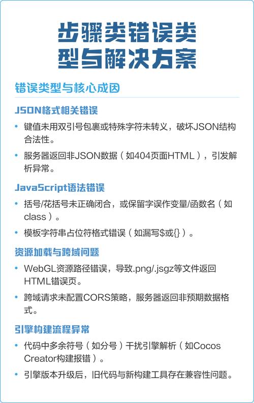 JavaScript错误处理机制详解如何操作？