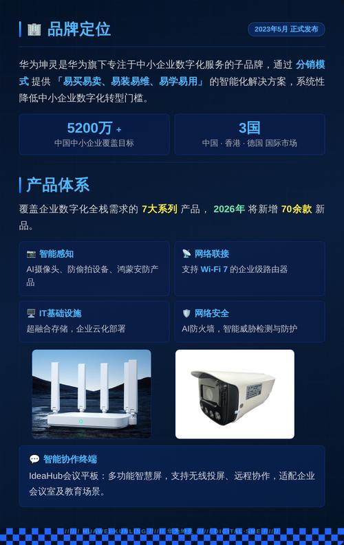 企业数字化转型，有没有什么域名生成神器推荐？