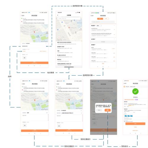 wx.navigateTo的events参数具体应用场景有哪些？