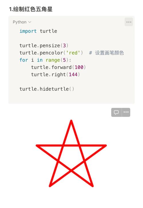 如何使用df.idxmax在Python中根据日期索引创建颜色条？