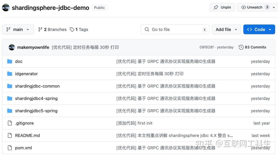如何成为Apache ShardingSphere项目的Committer？