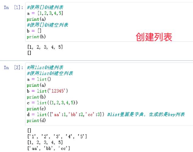 如何通过Python实现CMS系统的表格自动生成功能？
