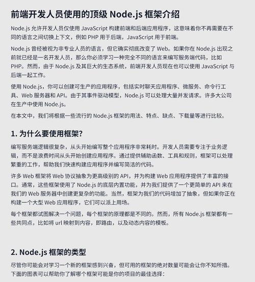 有哪些Node.js框架和工具在Web开发中特别值得推荐和了解？