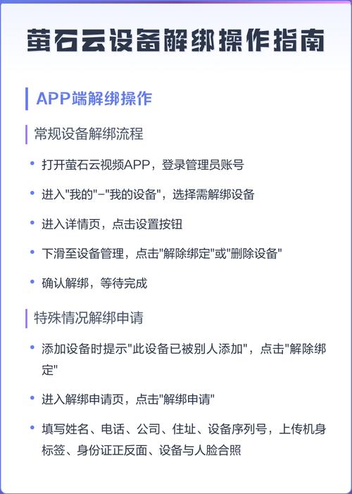 萤石云API操作简便吗？