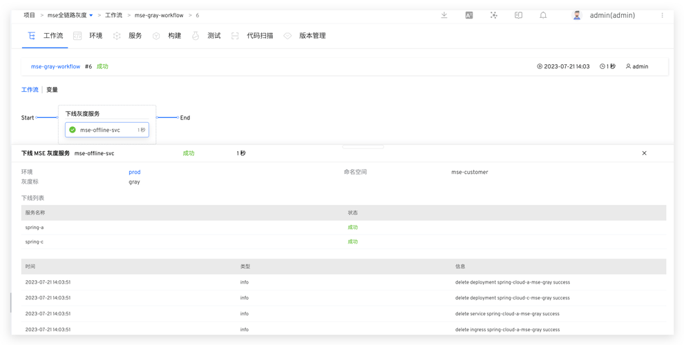 如何通过PHP实现百度文心一言API的版本管理及灰度发布策略？