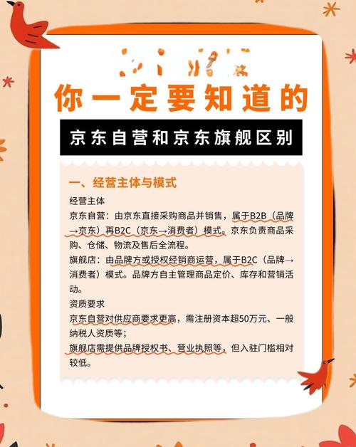 京东自营与官方旗舰店，哪方保证商品百分百正品？