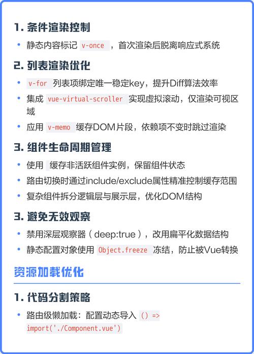 Vue应用中如何实施有效的性能优化策略？
